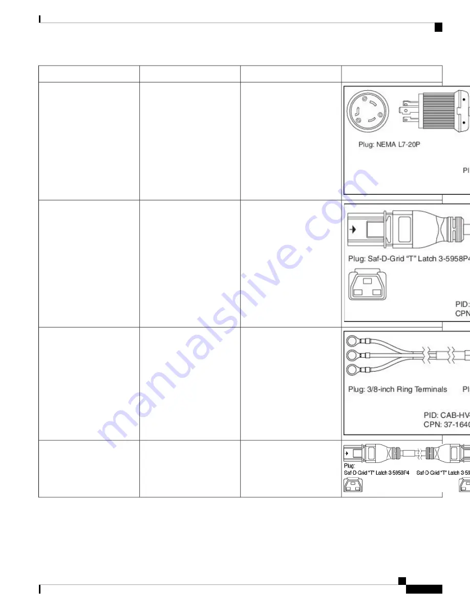 Cisco Nexus 9336PQ Скачать руководство пользователя страница 63