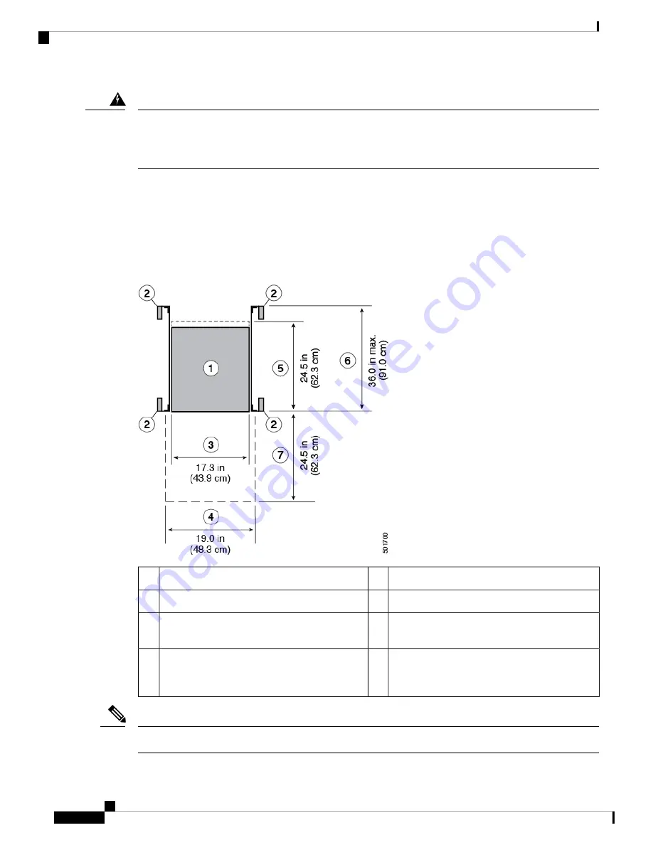 Cisco Nexus 9364C-GX Hardware Installation Manual Download Page 18