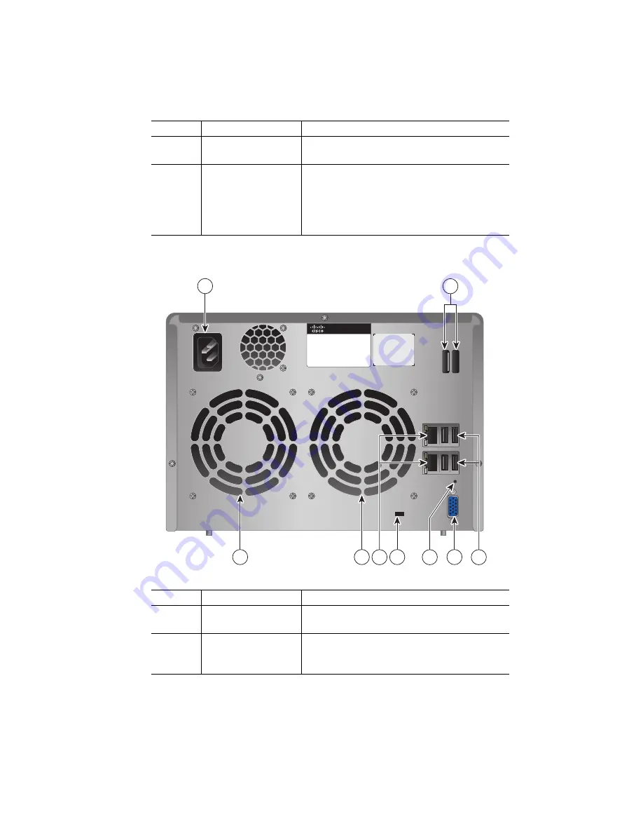 Cisco NSS 324 Quick Start Manual Download Page 5