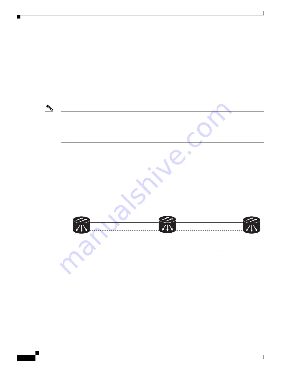 Cisco ONS 15310-MA SDH Procedure Manual Download Page 120