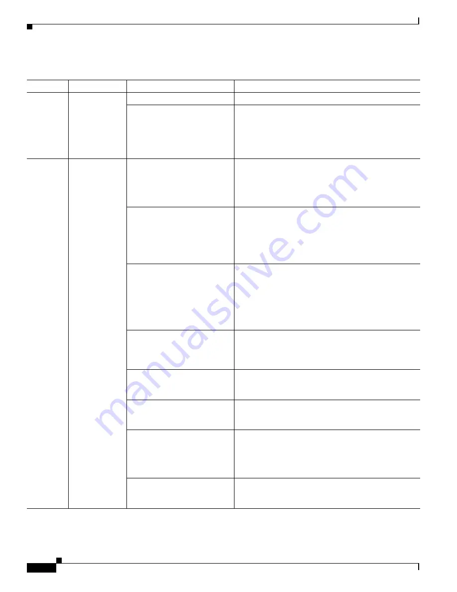 Cisco ONS 15310-MA SDH Procedure Manual Download Page 280