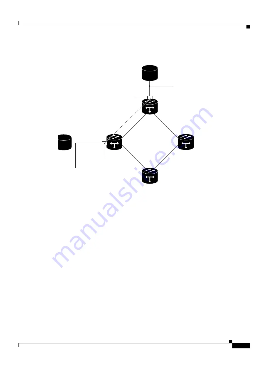 Cisco ONS 15454 DWDM Installation And Operation Manual Download Page 1001