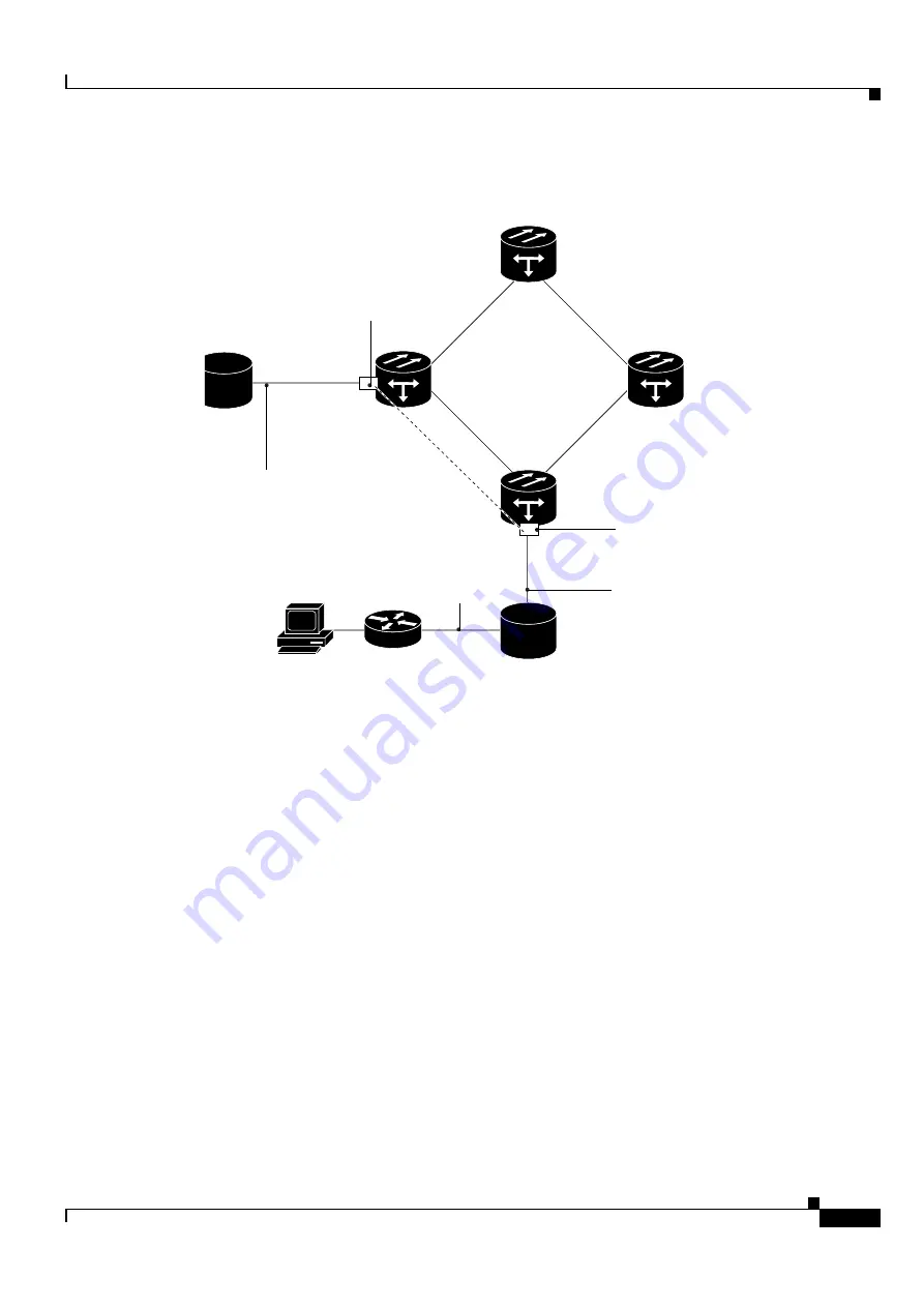 Cisco ONS 15454 DWDM Installation And Operation Manual Download Page 1003