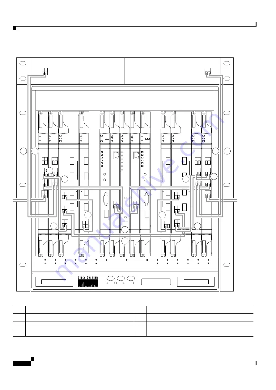 Cisco ONS 15454 DWDM Installation And Operation Manual Download Page 260