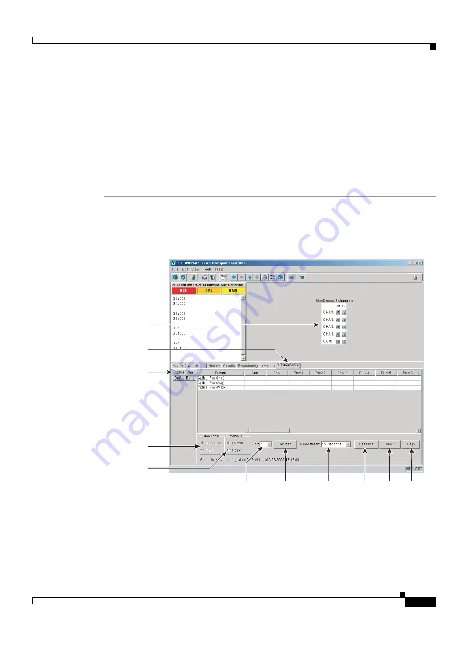 Cisco ONS 15454 DWDM Installation And Operation Manual Download Page 509