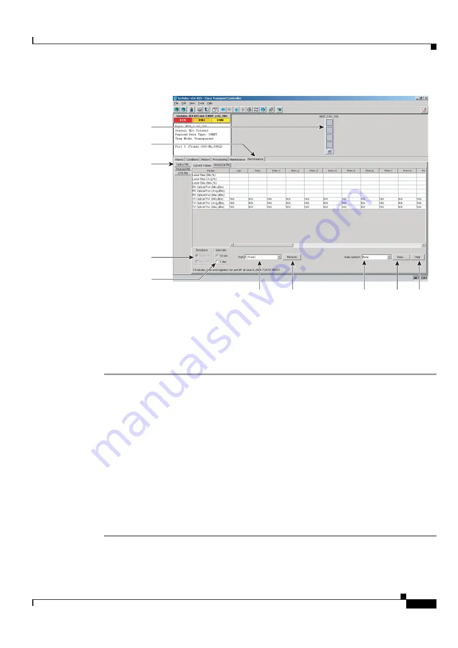 Cisco ONS 15454 DWDM Installation And Operation Manual Download Page 517