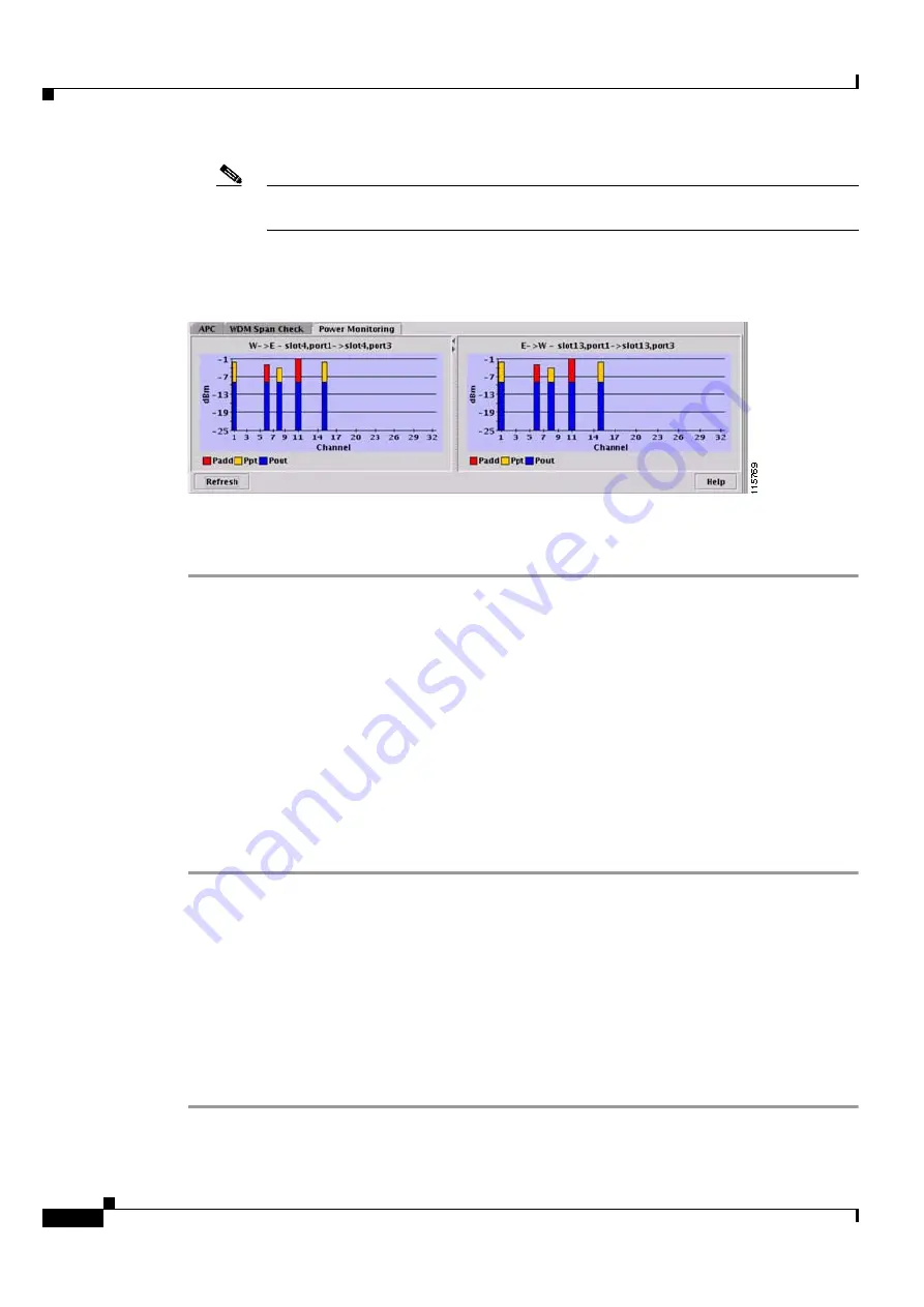 Cisco ONS 15454 DWDM Installation And Operation Manual Download Page 532