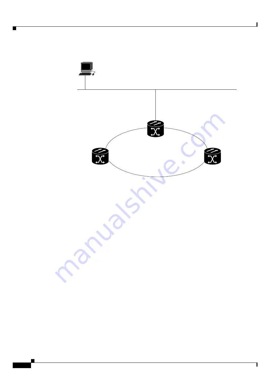 Cisco ONS 15454 DWDM Installation And Operation Manual Download Page 976