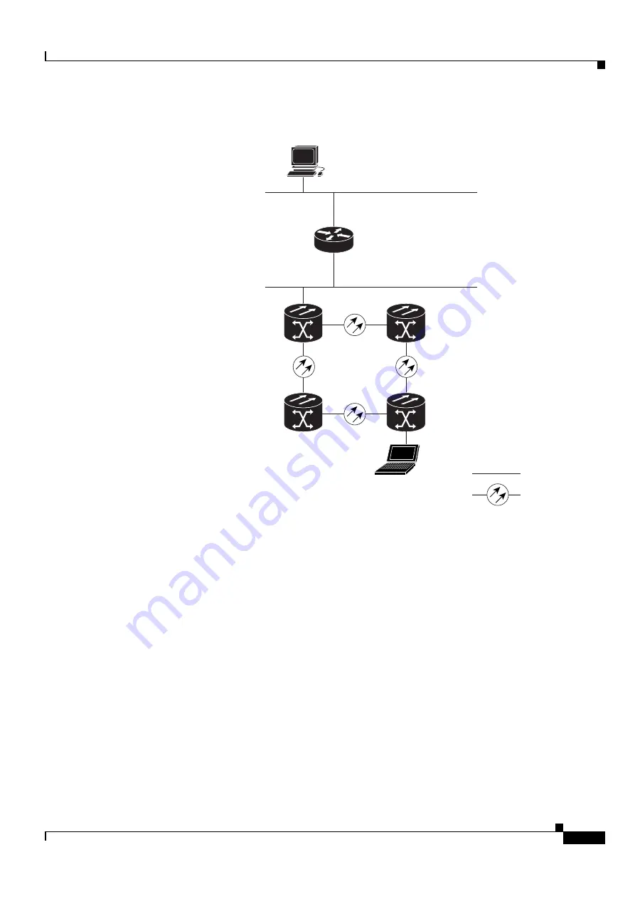 Cisco ONS 15454 DWDM Installation And Operation Manual Download Page 991