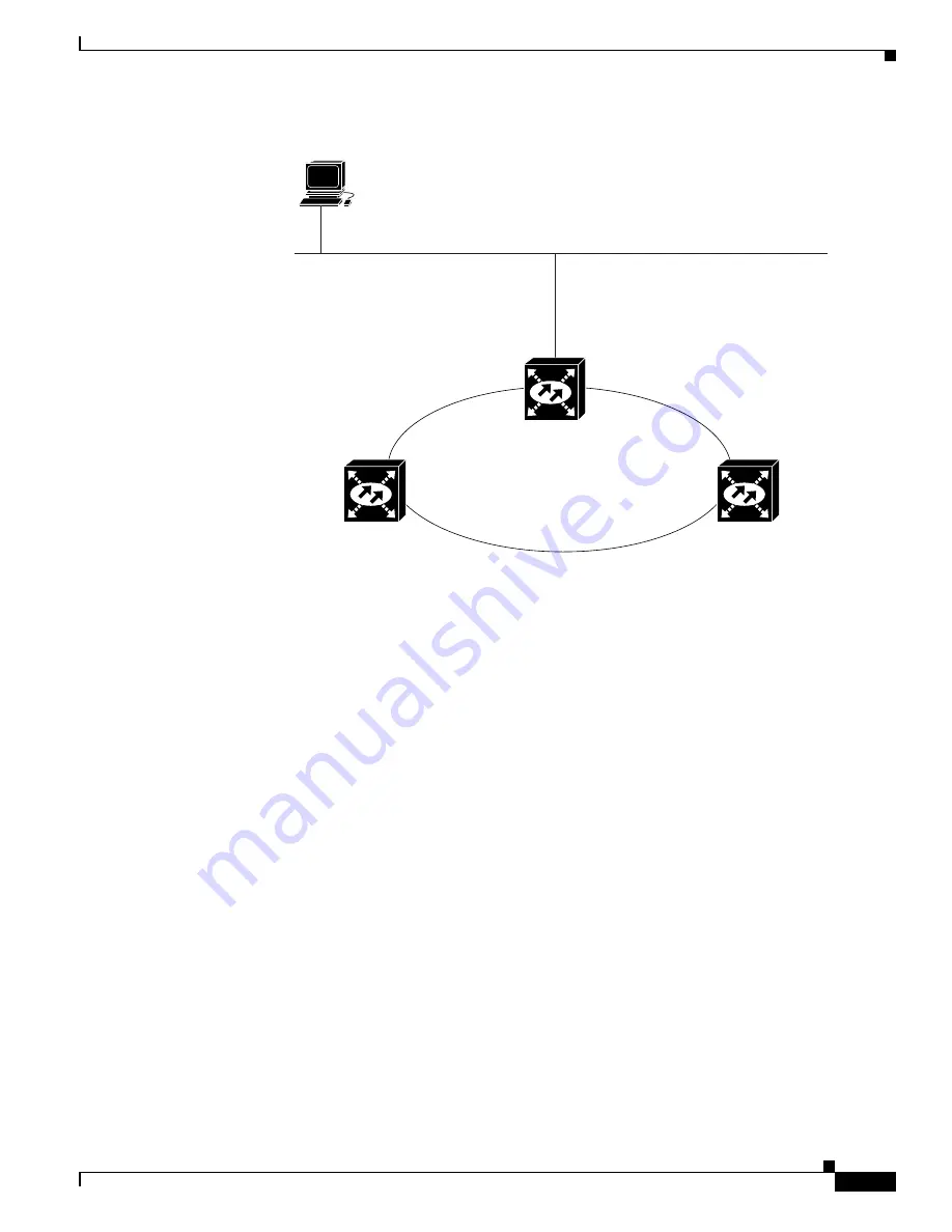 Cisco ONS 15600 Series Reference Manual Download Page 161