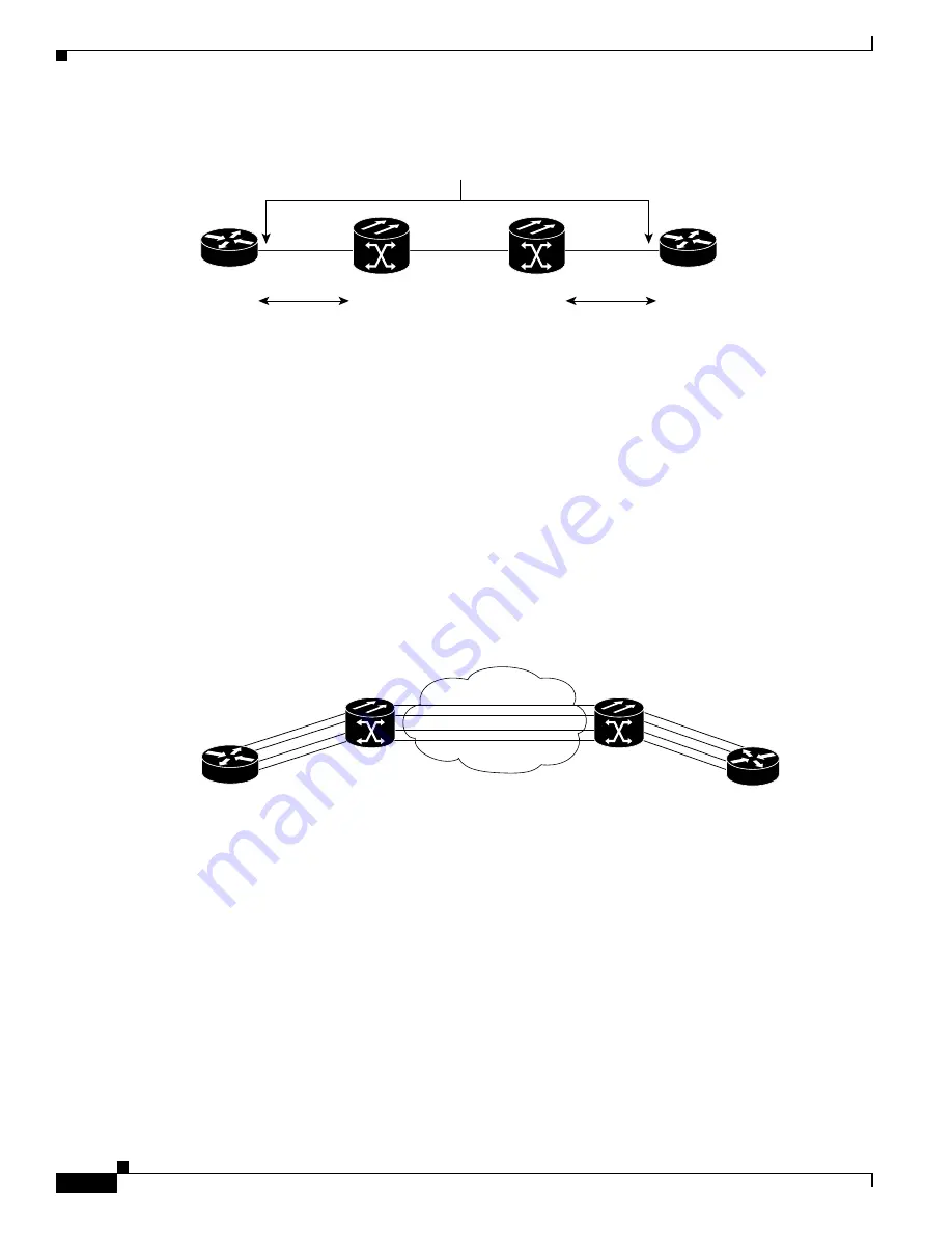 Cisco ONS 15600 Series Reference Manual Download Page 220