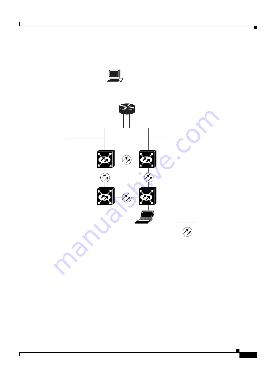 Cisco ONS 15600 Скачать руководство пользователя страница 195