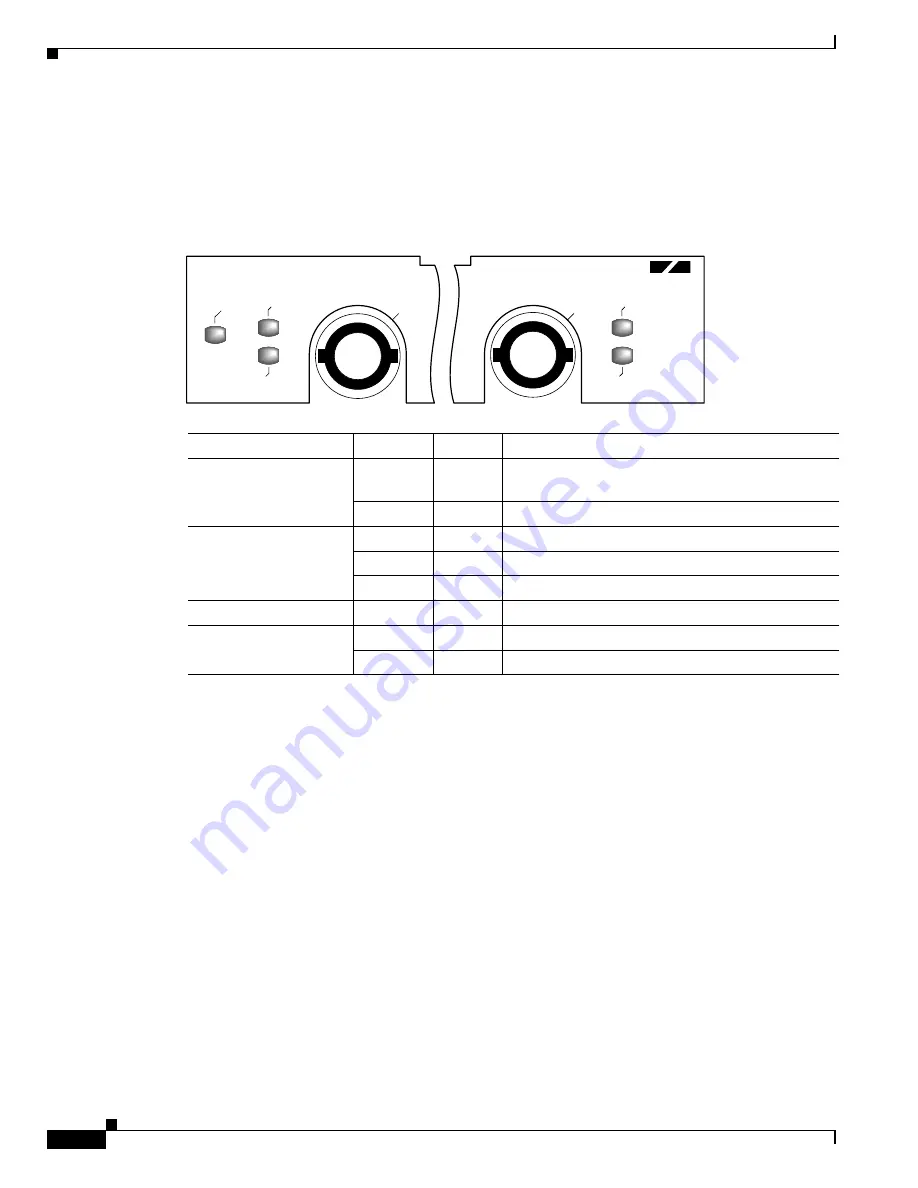 Cisco PA-MC-2T3-EC= Скачать руководство пользователя страница 14