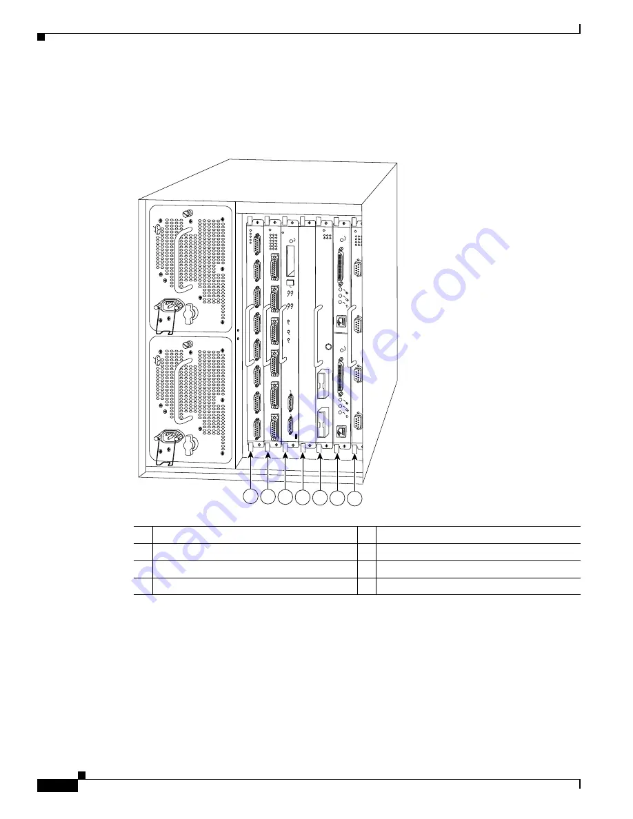 Cisco PA-POS-2OC3 Installation And Configuration Manual Download Page 26