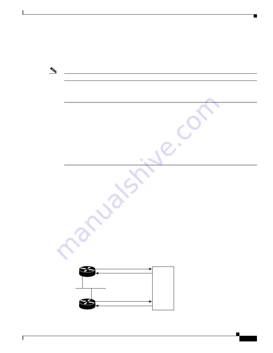 Cisco PA-POS-2OC3 Installation And Configuration Manual Download Page 75