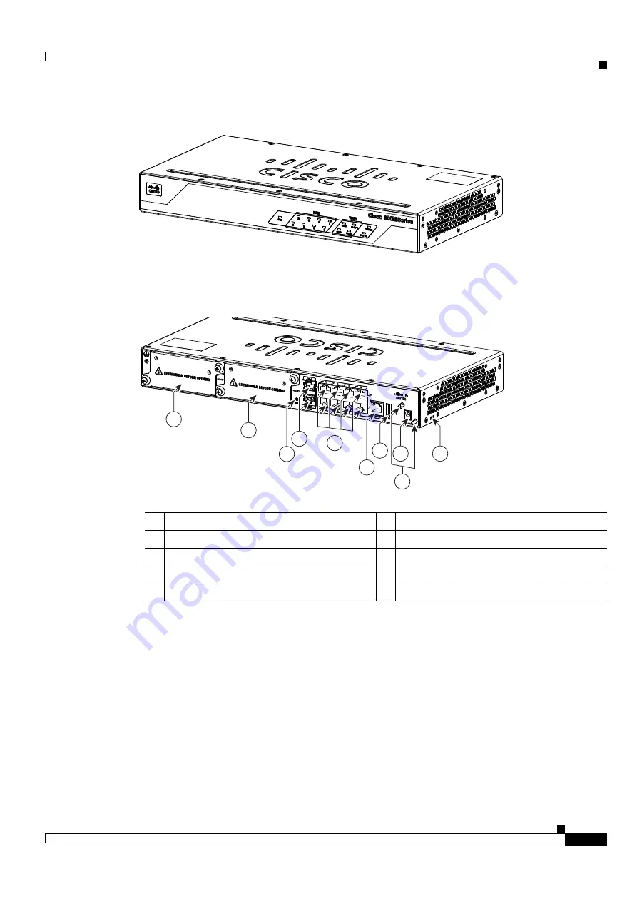 Cisco Profile Series Installation Manual Download Page 17