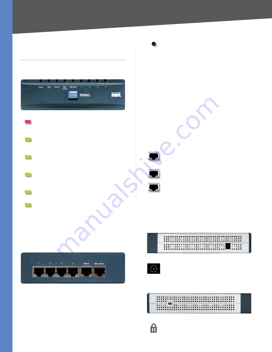 Cisco Profile Series User Manual Download Page 10