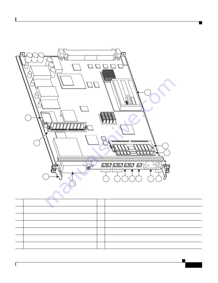 Cisco PRP-2= Скачать руководство пользователя страница 11