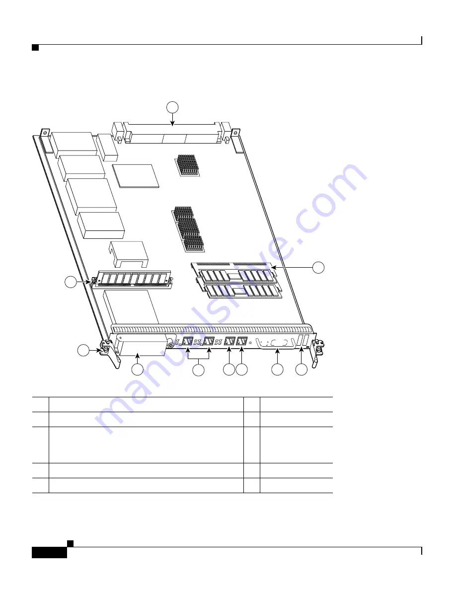 Cisco PRP-2= Скачать руководство пользователя страница 74