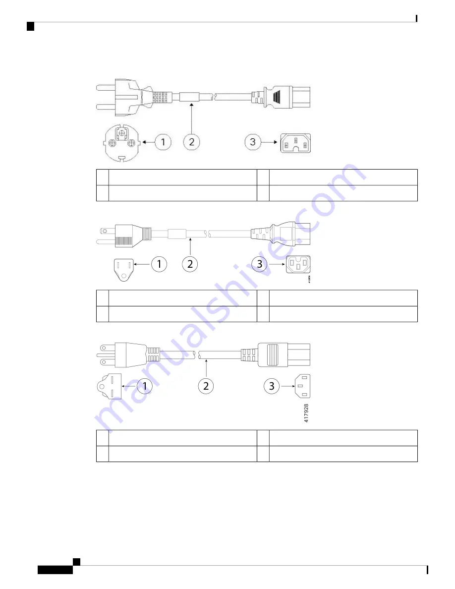 Cisco S195 Hardware Installation Manual Download Page 28