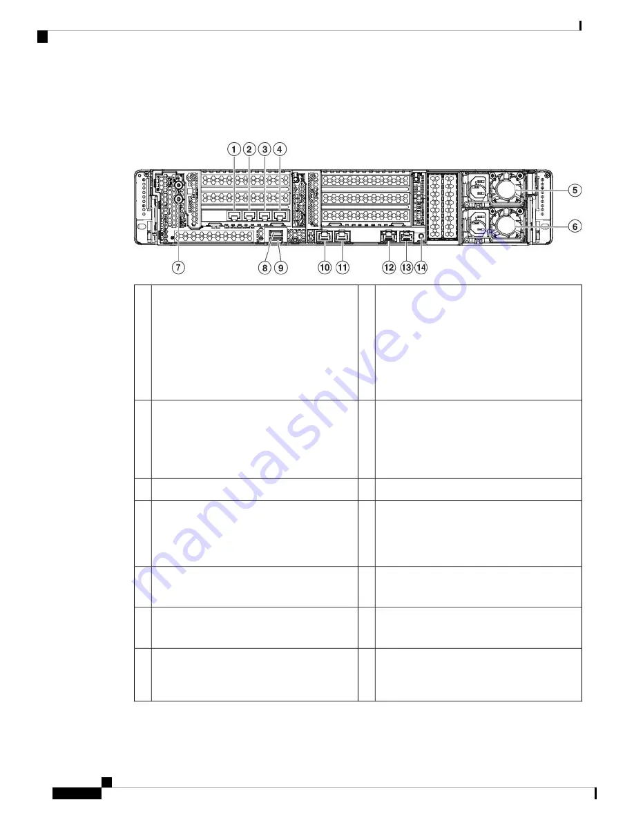 Cisco S195 Manual Download Page 12