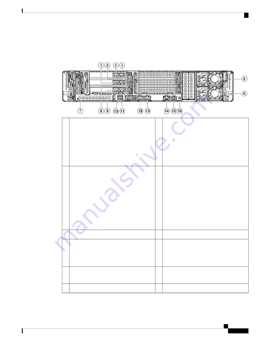 Cisco S195 Скачать руководство пользователя страница 13