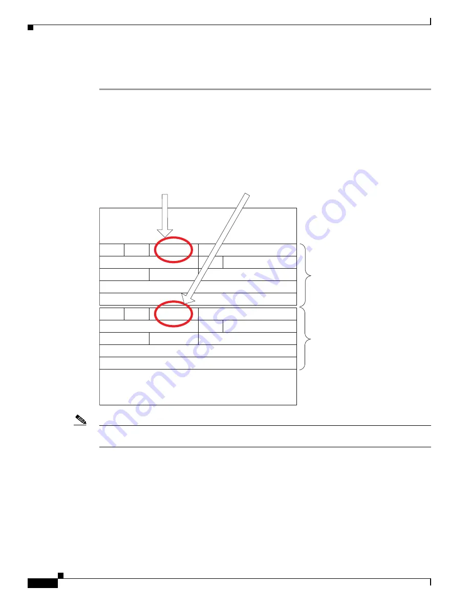 Cisco SCE 8000 10GBE Скачать руководство пользователя страница 206