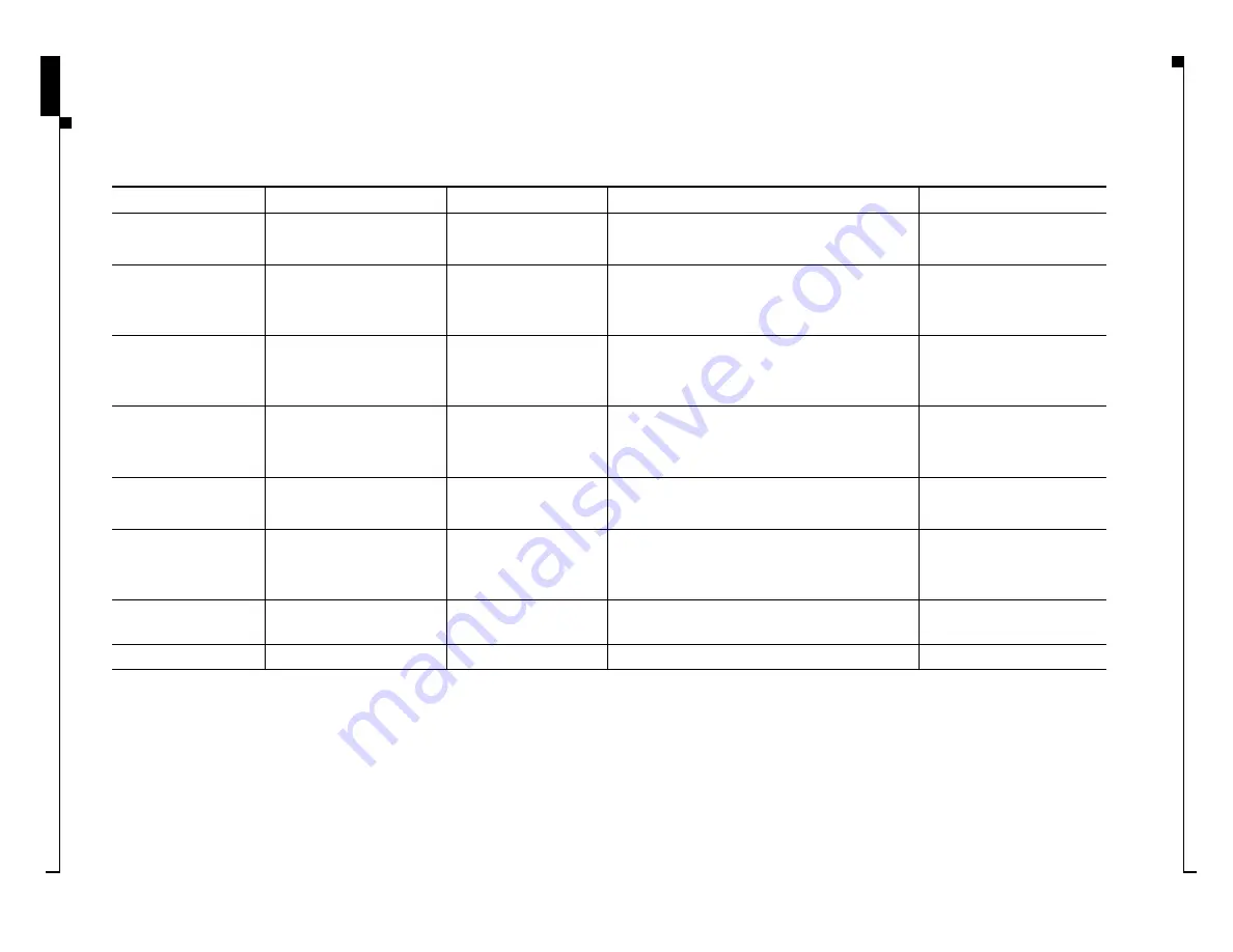 Cisco SCE 8000 10GBE Скачать руководство пользователя страница 439