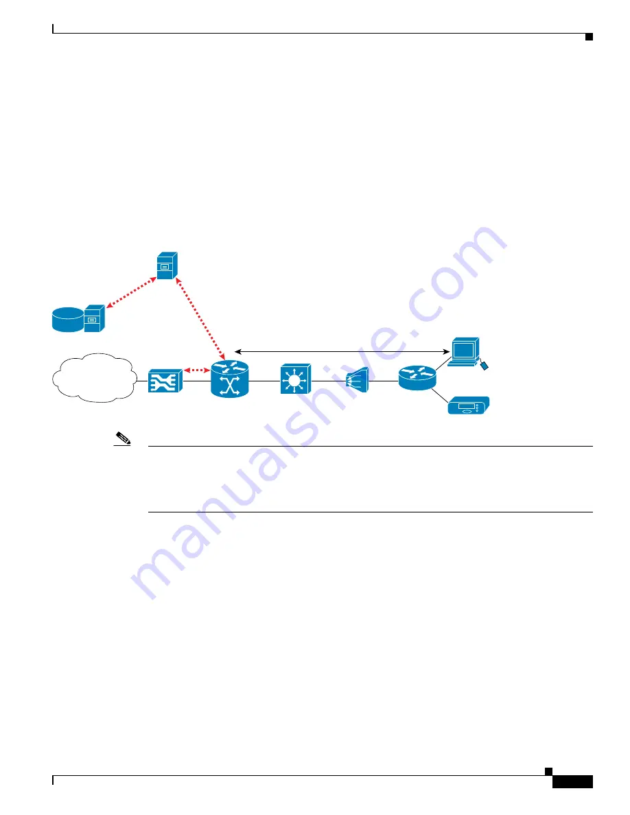 Cisco SCE8000 GBE Скачать руководство пользователя страница 221