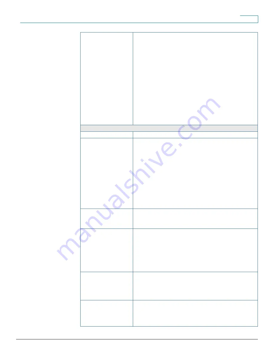 Cisco SR520-ADSL-K9 Datasheet Download Page 7