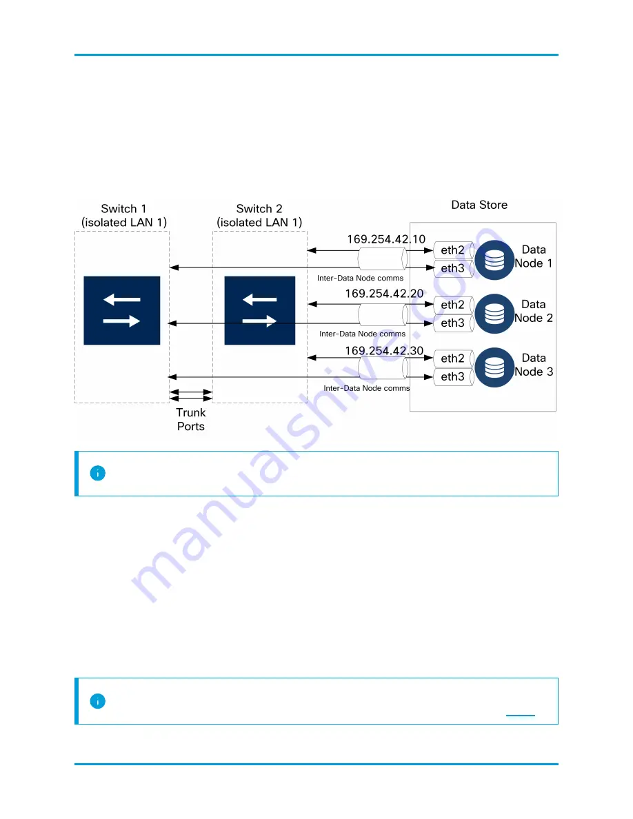 Cisco Stealthwatch Скачать руководство пользователя страница 20