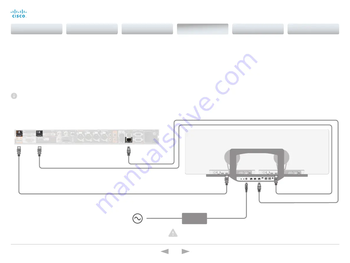 Cisco TelePrescence SpeakerTrack 60 Manual Download Page 13