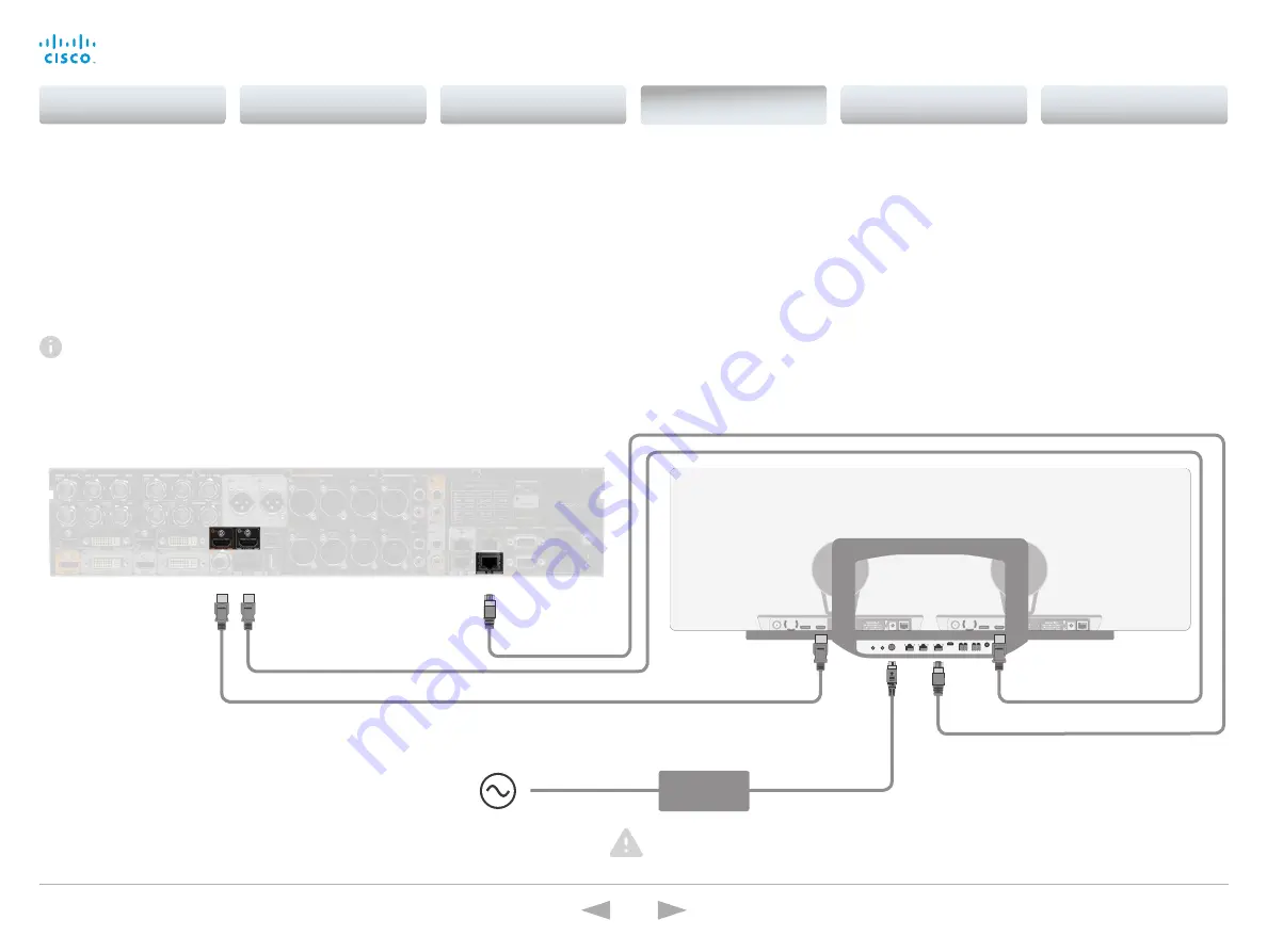 Cisco TelePrescence SpeakerTrack 60 Manual Download Page 14