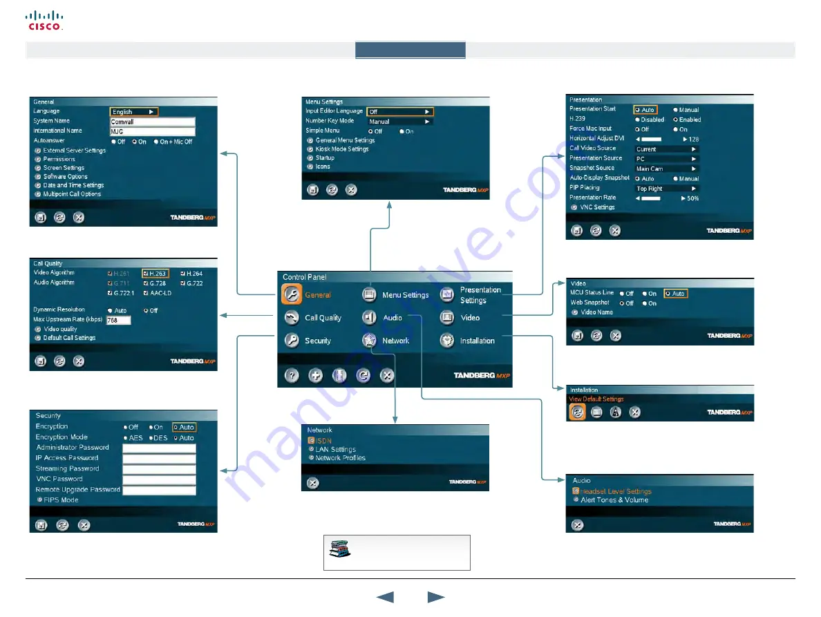 Cisco TelePresence 1000 MXP Administrator'S Manual Download Page 24