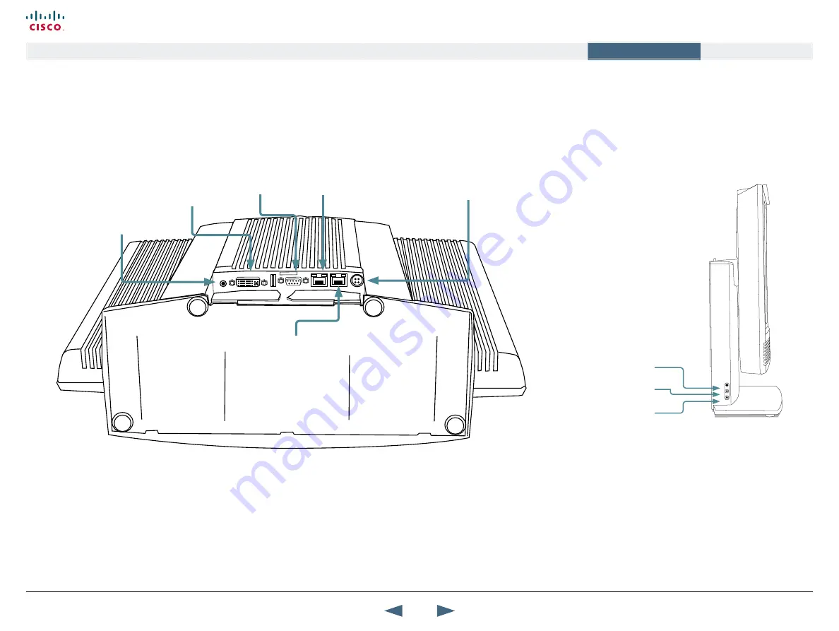 Cisco TelePresence 1000 MXP Administrator'S Manual Download Page 112