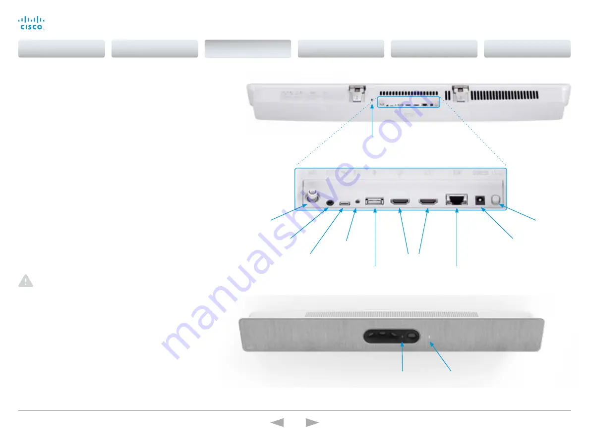 Cisco TelePresence SpeakerTrack 60 Camera Manual Download Page 6