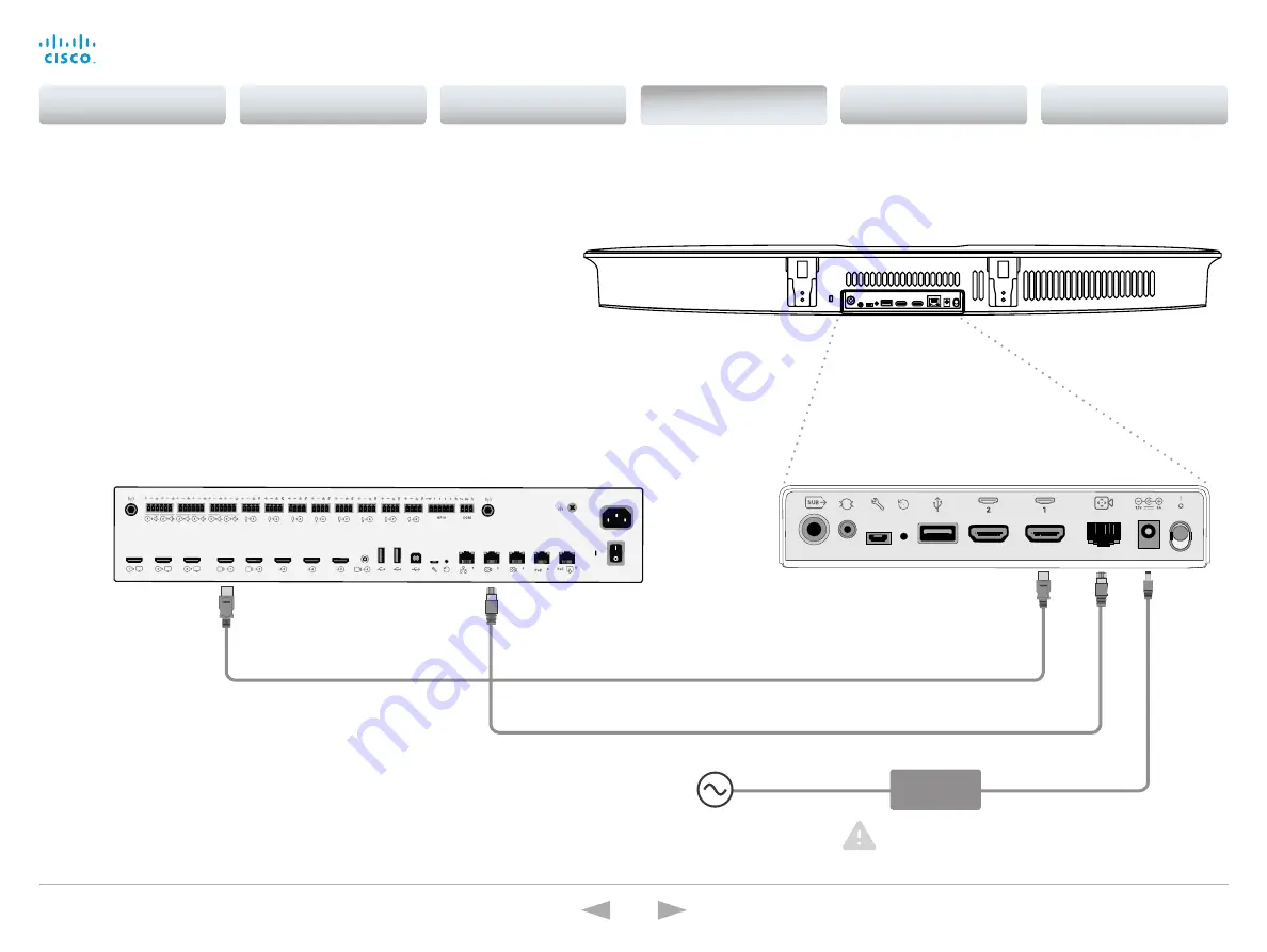 Cisco TelePresence SpeakerTrack 60 Скачать руководство пользователя страница 13