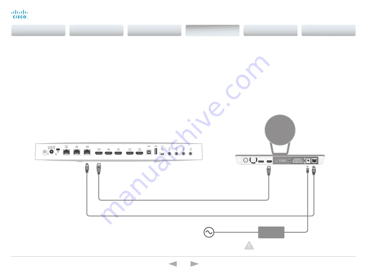 Cisco TelePresence SpeakerTrack 60 Camera Manual Download Page 17