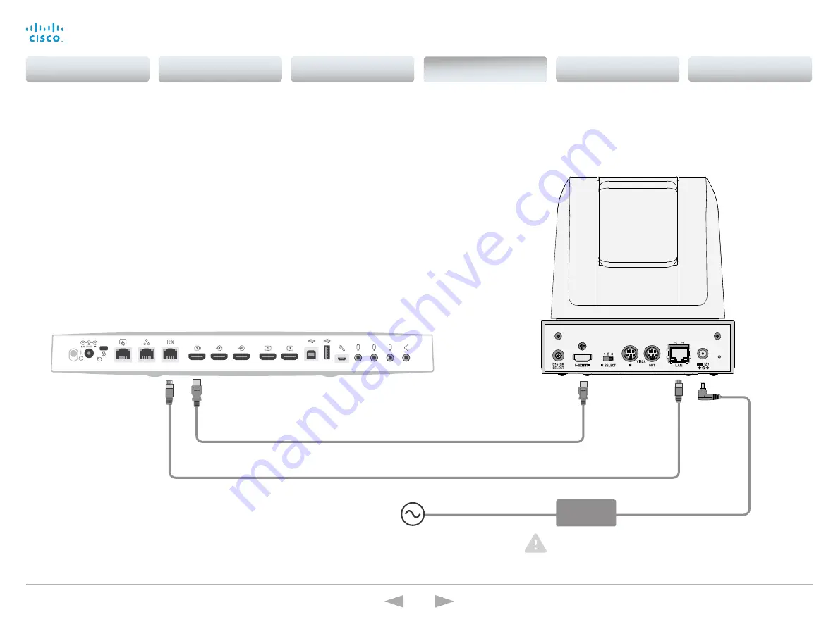 Cisco TelePresence SpeakerTrack 60 Camera Manual Download Page 24