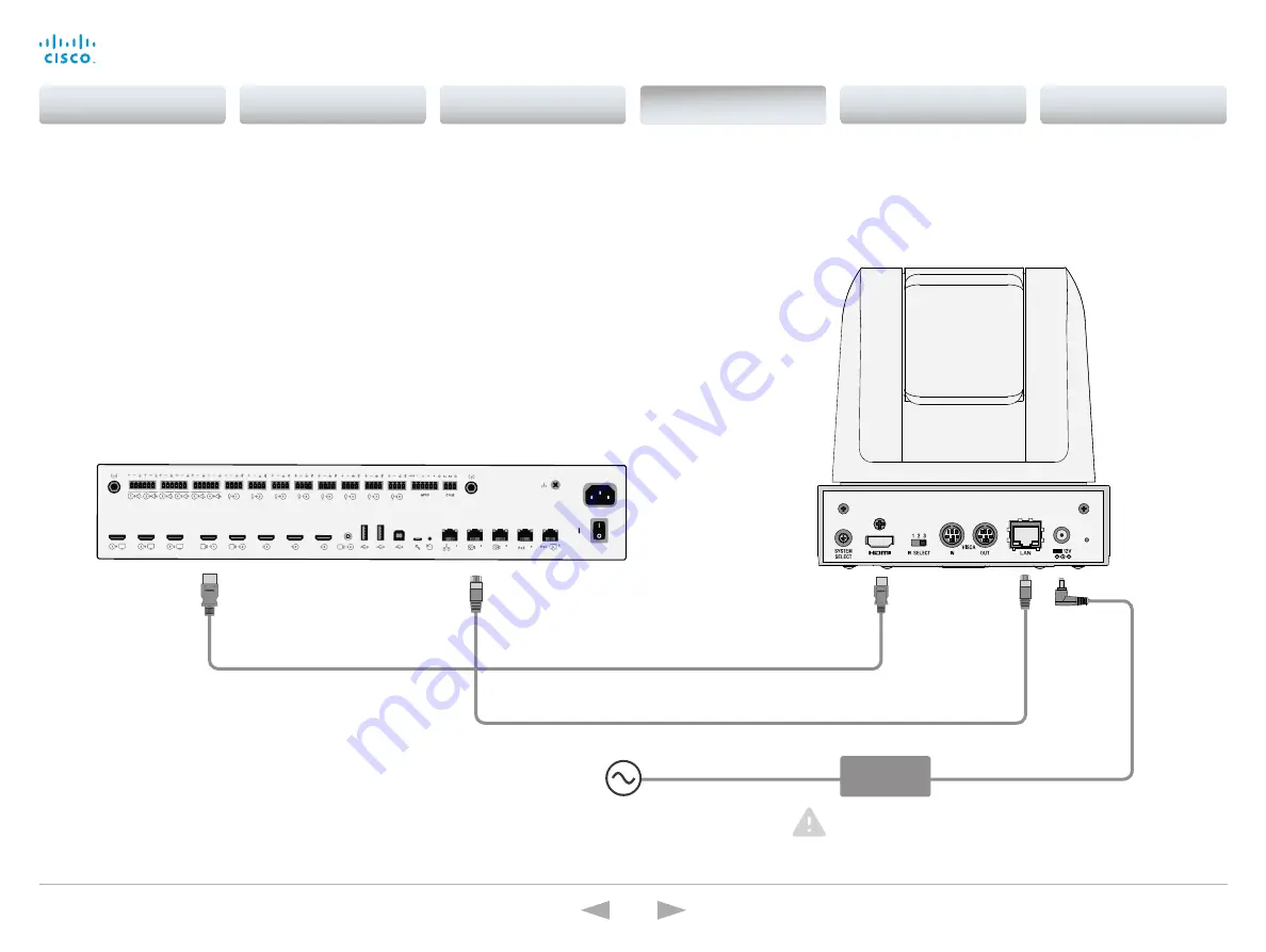 Cisco TelePresence SpeakerTrack 60 Camera Manual Download Page 25