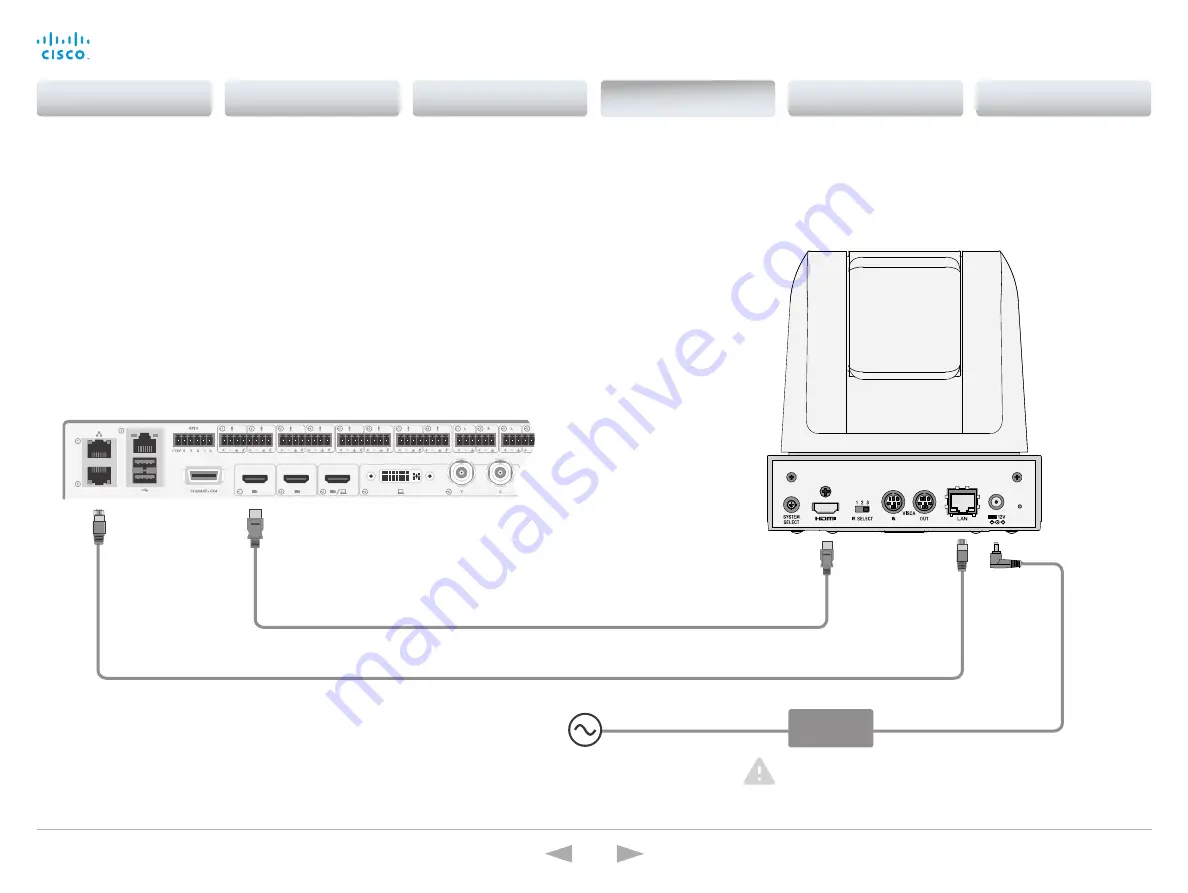 Cisco TelePresence SpeakerTrack 60 Camera Manual Download Page 26