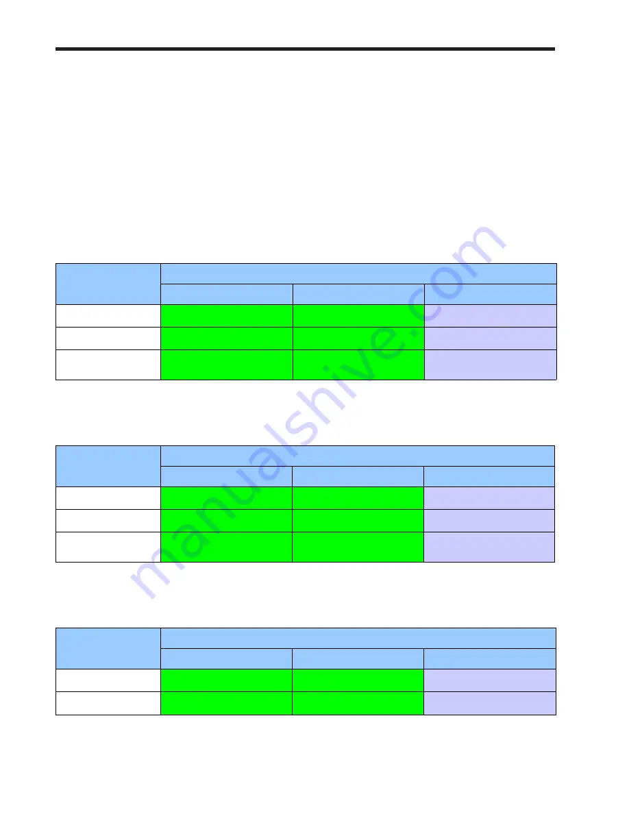 Cisco UCS B420 M4 Скачать руководство пользователя страница 13