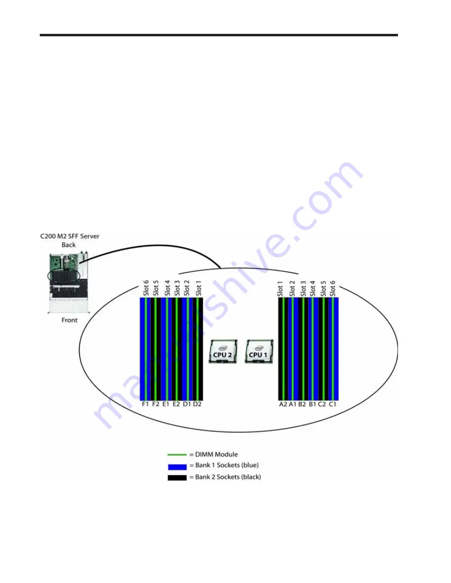 Cisco UCS C200 M2 Spec Sheet Download Page 45