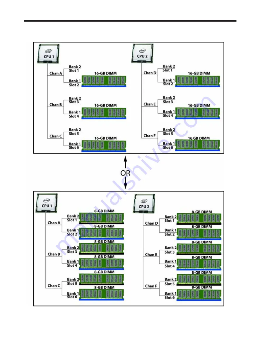 Cisco UCS C210 M2 Скачать руководство пользователя страница 51