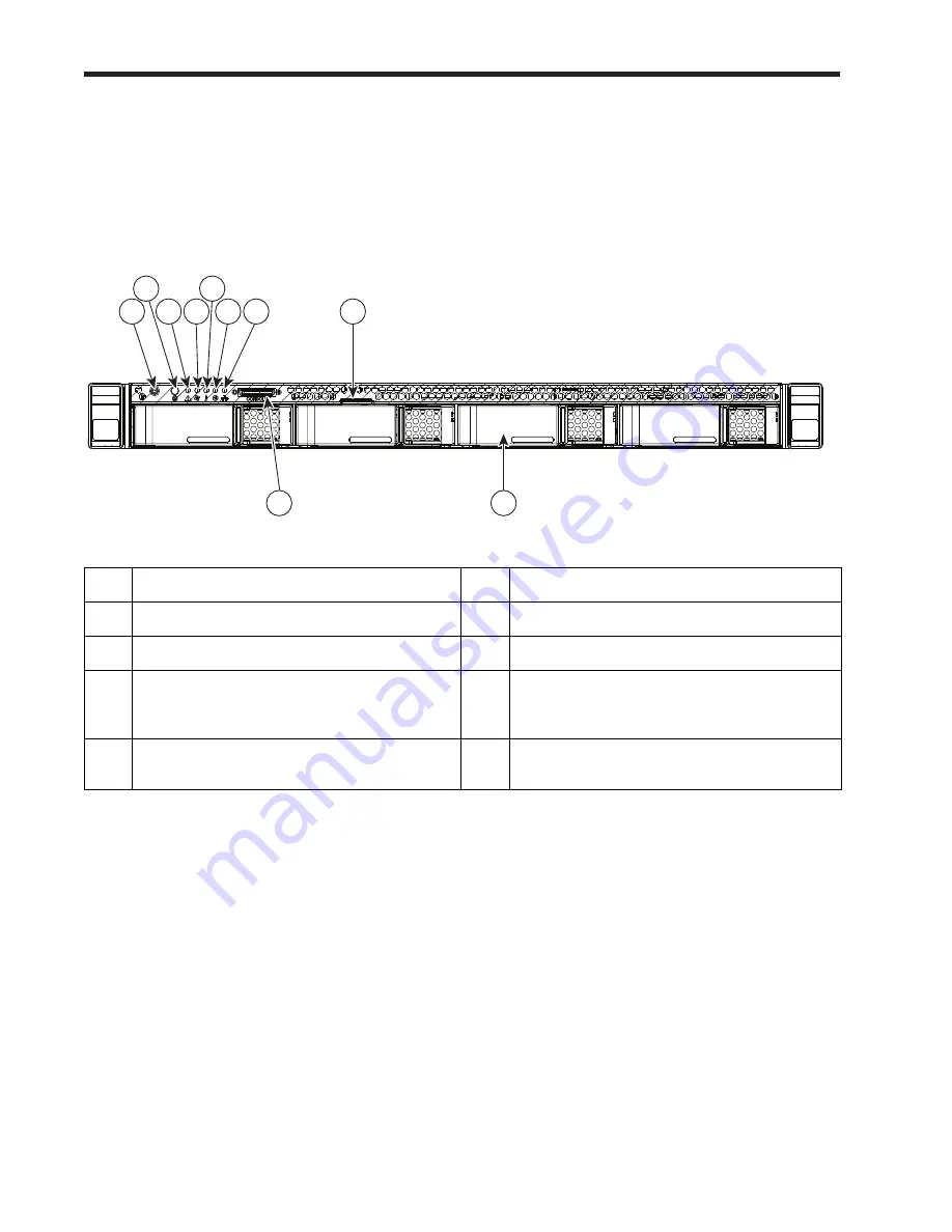 Cisco UCS C220 M3 Spec Sheet Download Page 6