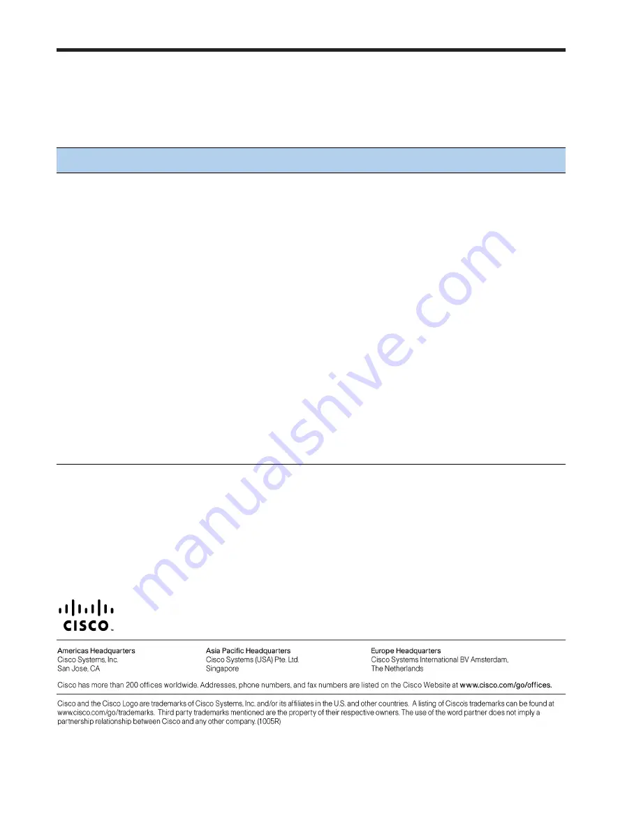 Cisco UCS C220 M3 Spec Sheet Download Page 81