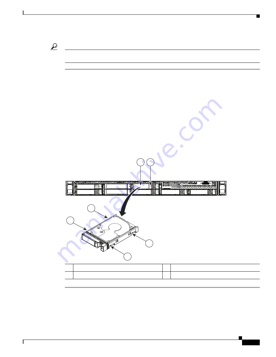 Cisco UCS C220 M4 Installation And Service Manual Download Page 51