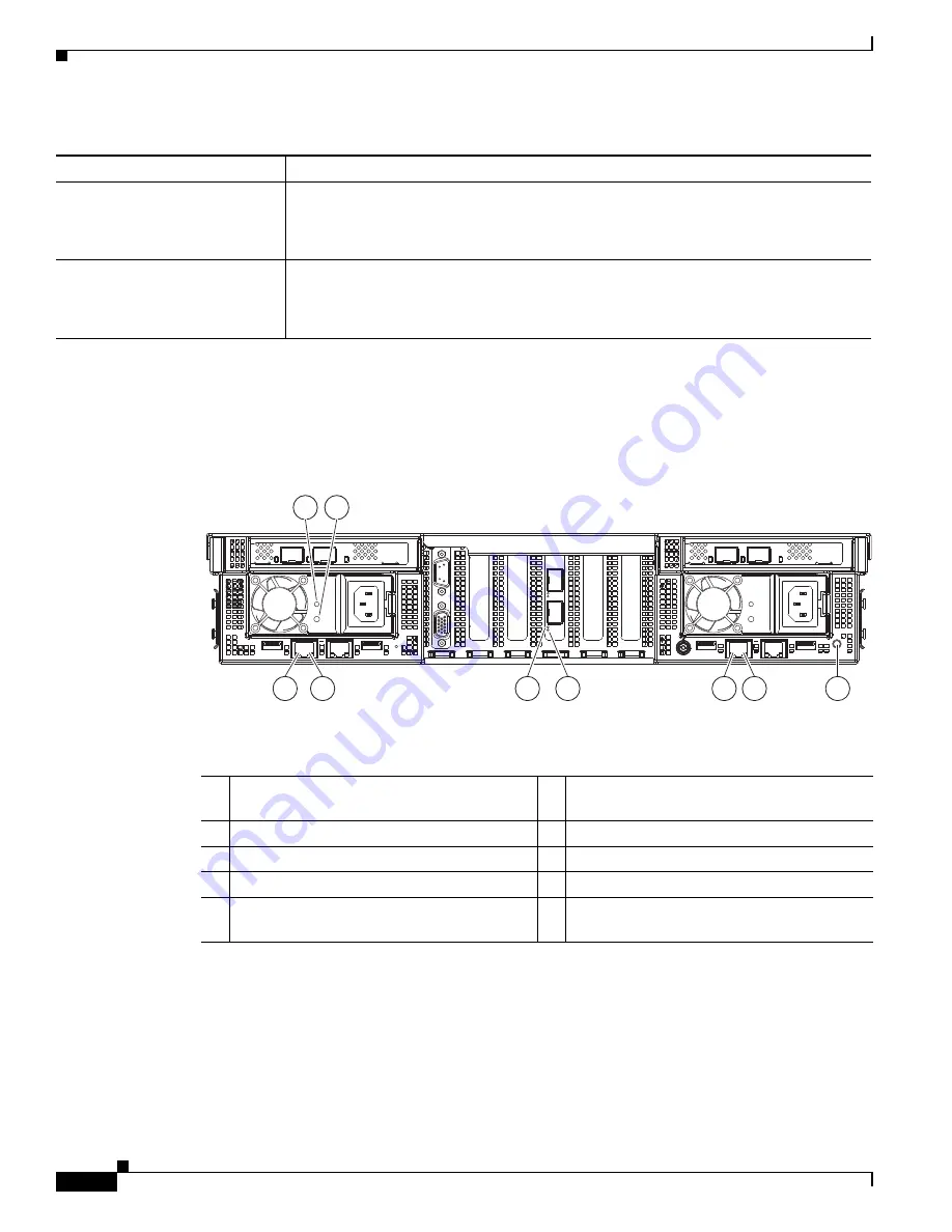 Cisco UCS C260 Installation And Service Manual Download Page 38