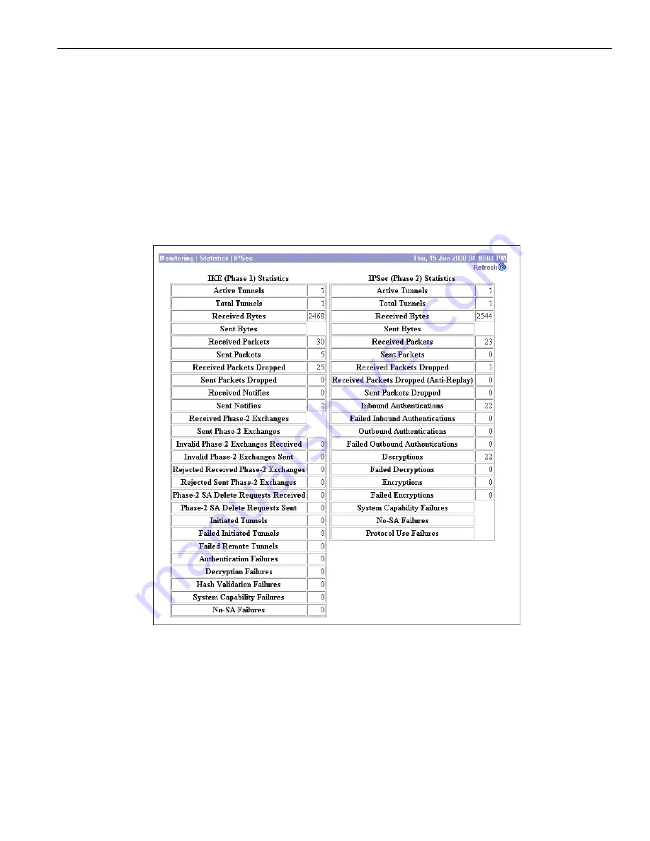 Cisco VPN 3000 User Manual Download Page 399