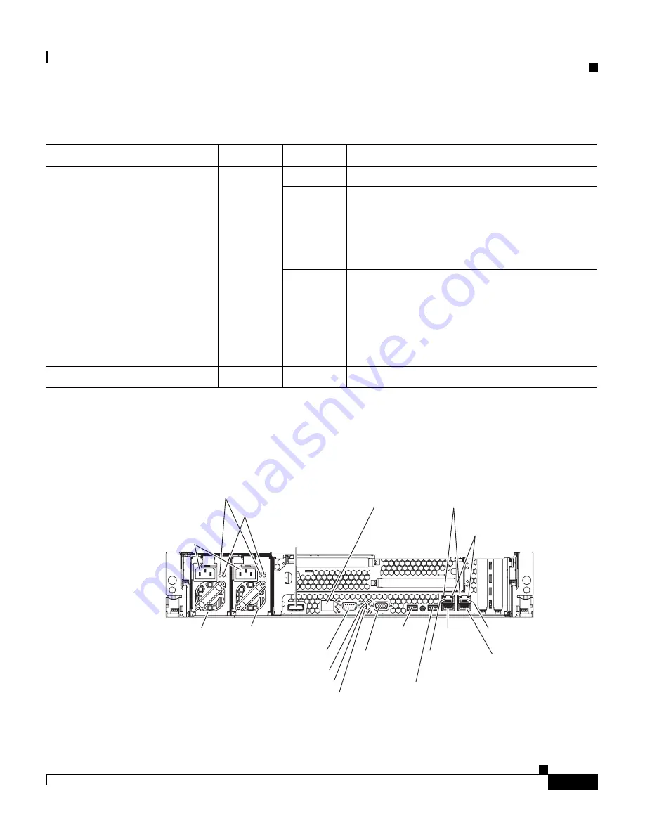 Cisco WAE-674-K9 - Wide Area Application Engine 674 Hardware Installation Manual Download Page 19